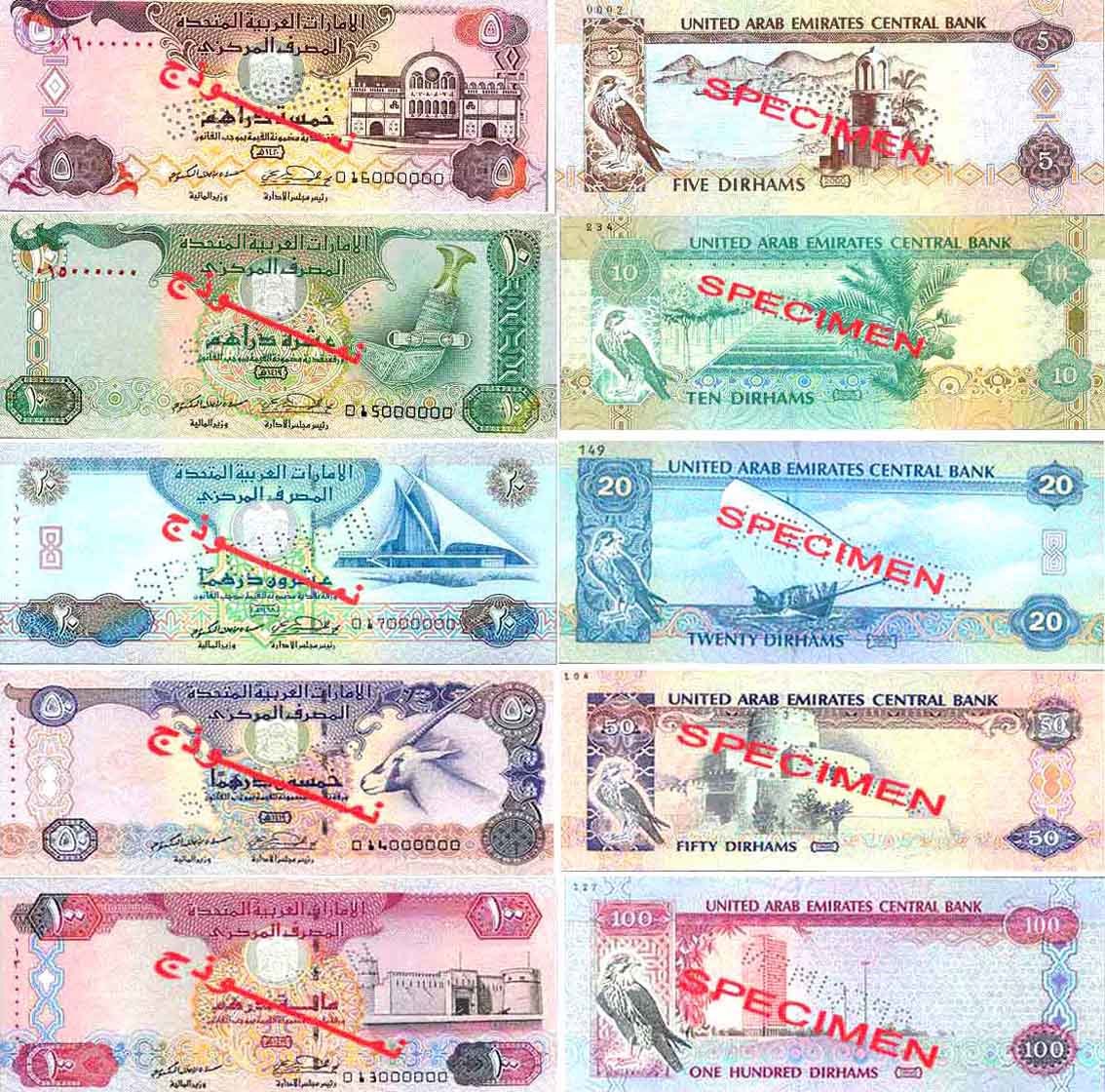 阿联酋货币(迪拉姆的介绍以及兑换)