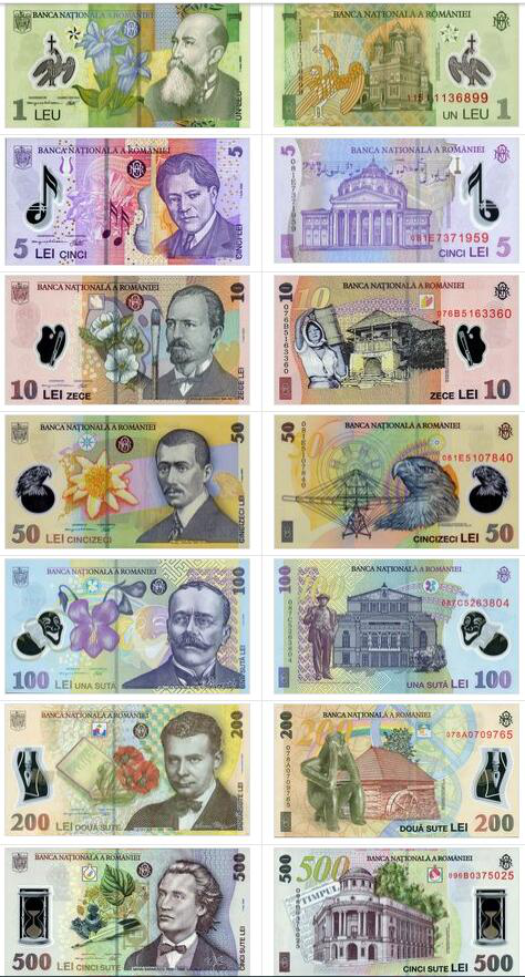 罗马尼亚货币