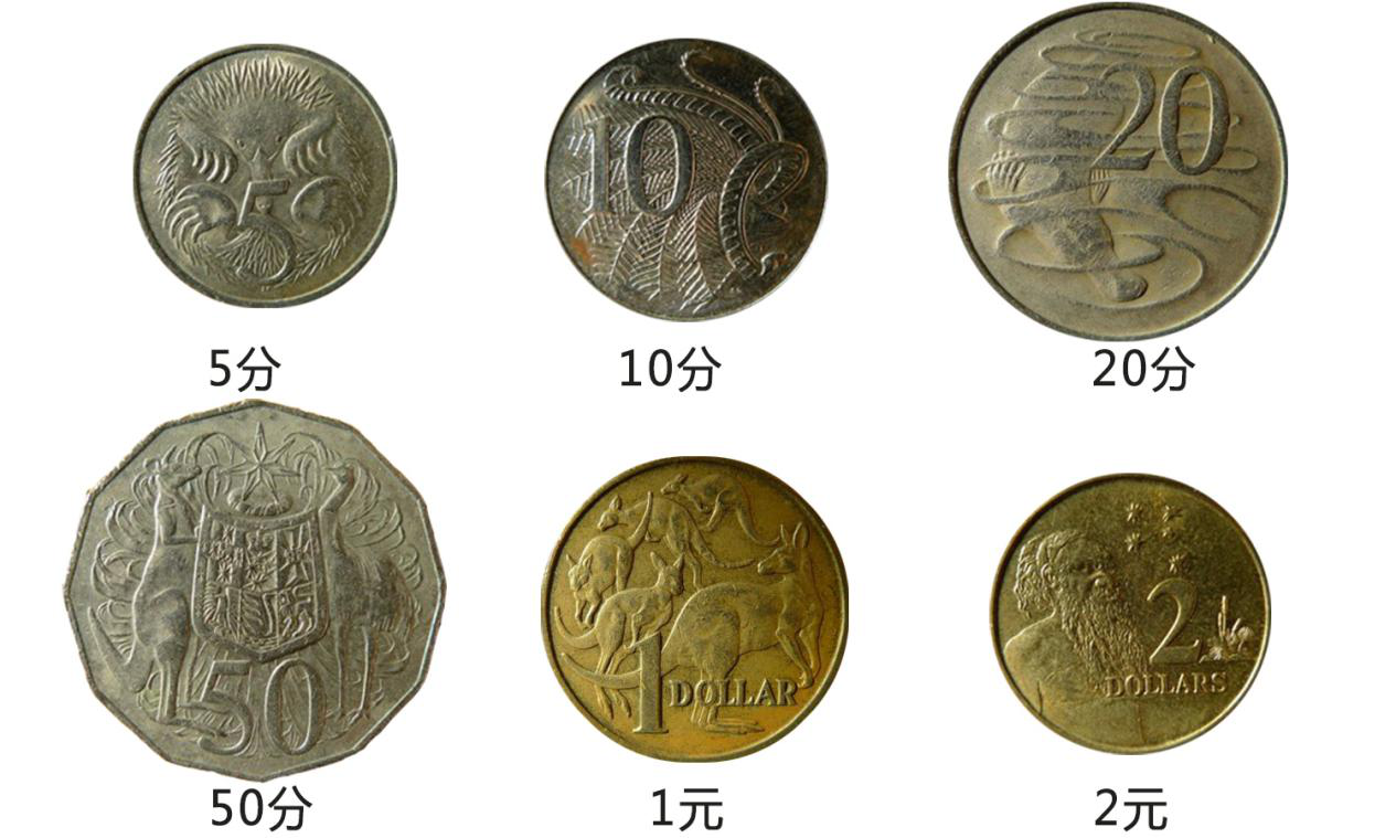 10,20,50,100元面额的纸币,另有5,10,20,50分和1,2澳元硬币,其进位是1